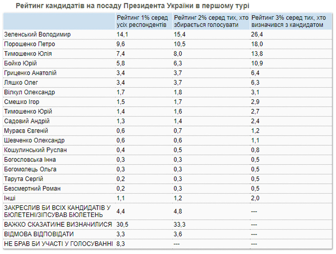 56eafaf-vybory-prezydent