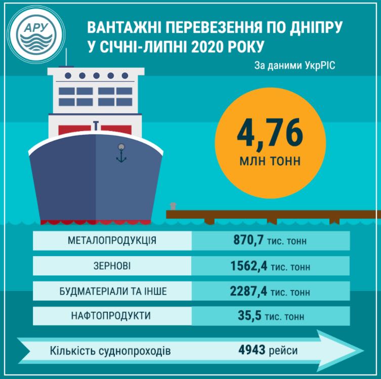 9876уывапролоимсч