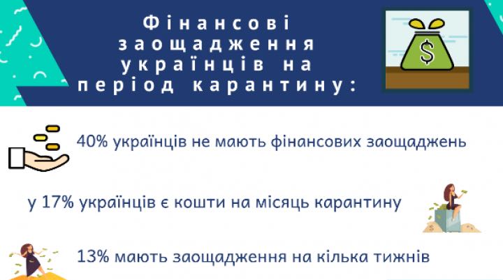 рпадлєоргв