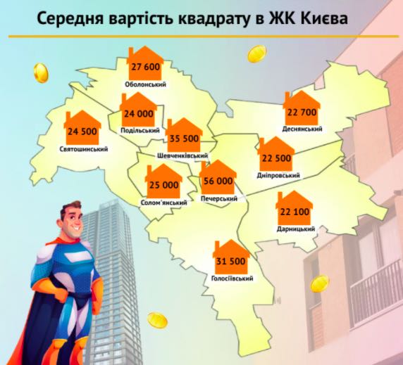 инфогр